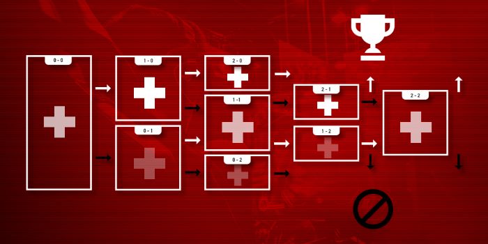 Pros and Cons of the Swiss-System Chess Tournament